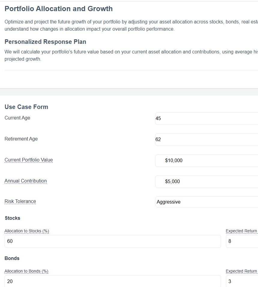 Budgeting dashboard: Set and track financial goals